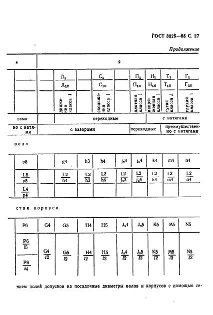 ГОСТ 3325-85,  28.