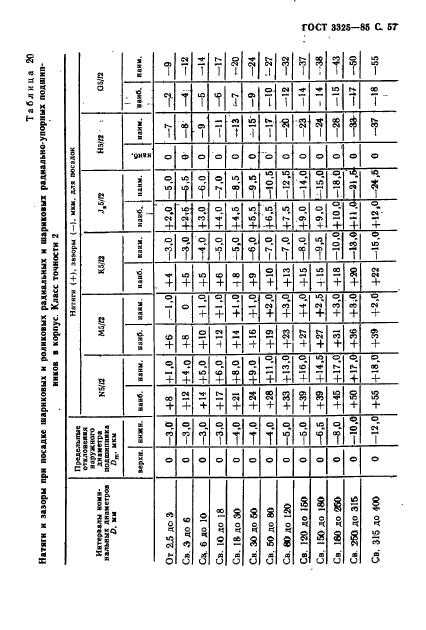 ГОСТ 3325-85,  58.