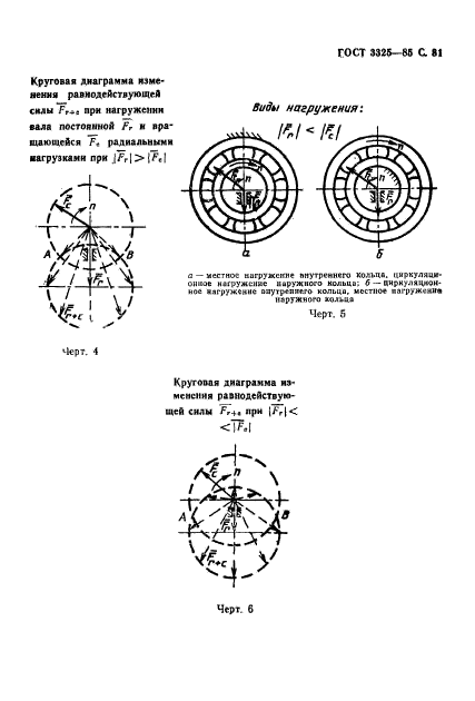 ГОСТ 3325-85,  82.