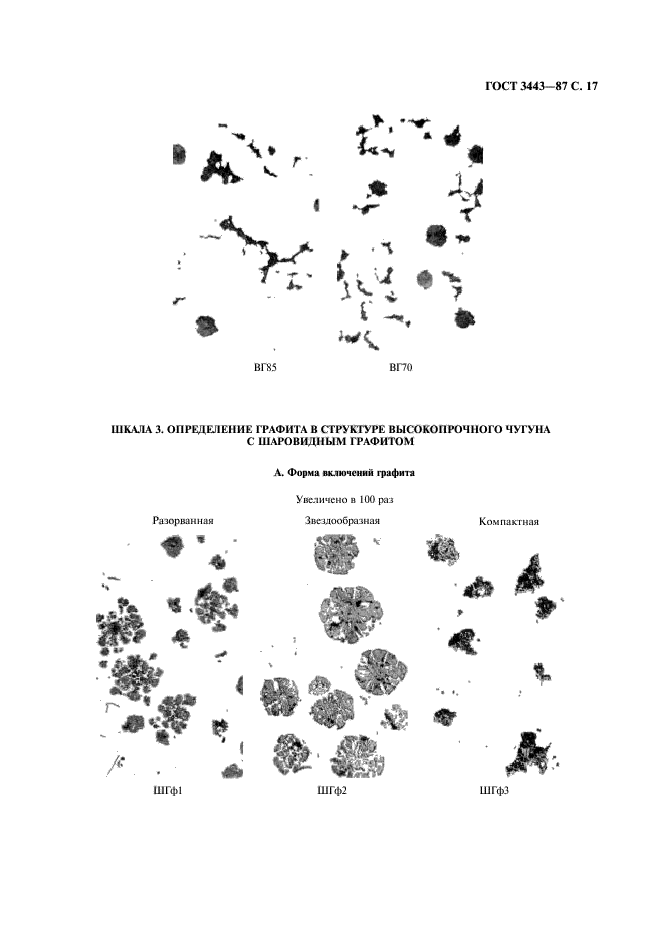 ГОСТ 3443-87,  18.