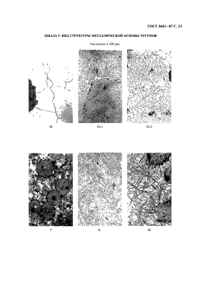 ГОСТ 3443-87,  24.