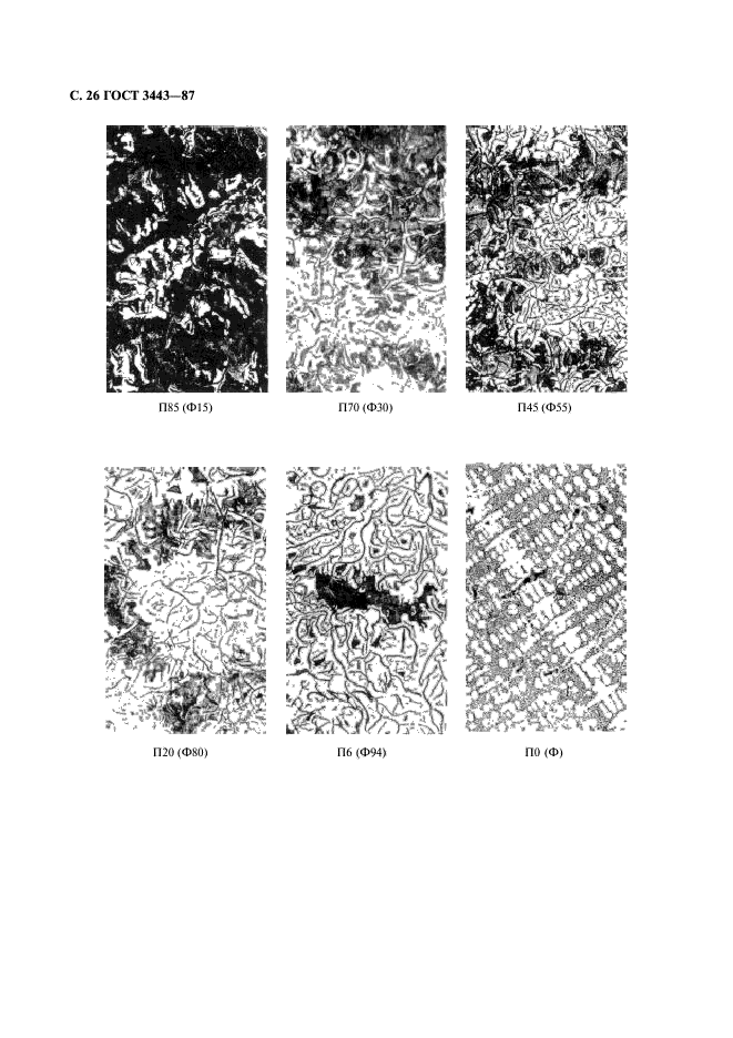 ГОСТ 3443-87,  27.