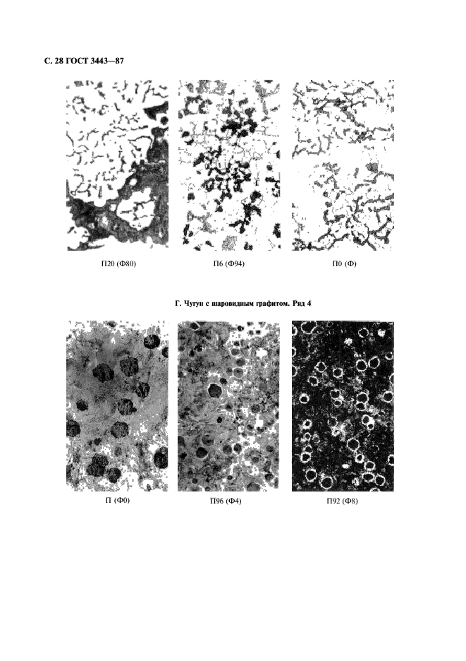 ГОСТ 3443-87,  29.