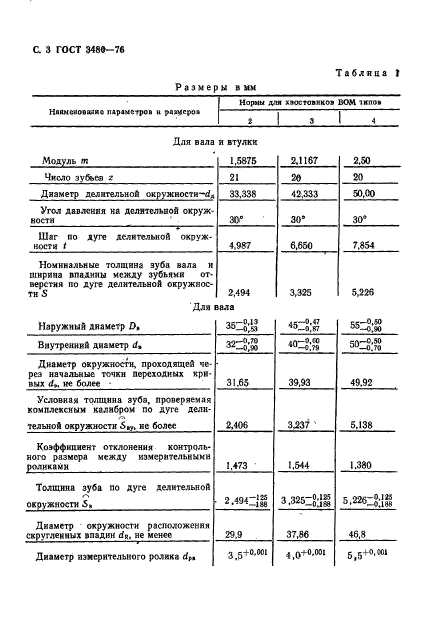 ГОСТ 3480-76,  4.