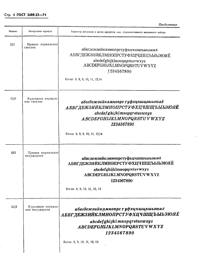 ГОСТ 3489.23-71,  7.