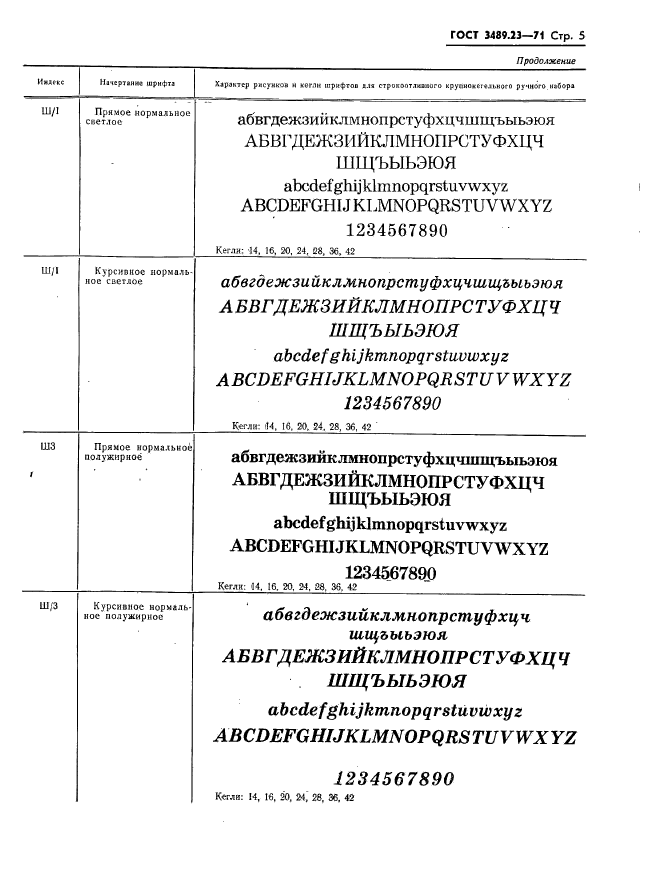 ГОСТ 3489.23-71,  8.