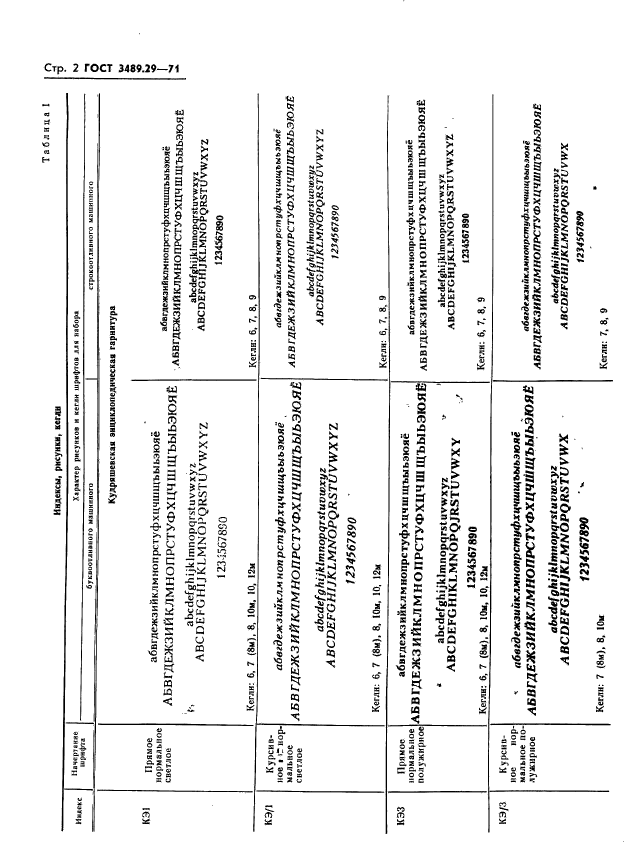 ГОСТ 3489.29-71,  4.