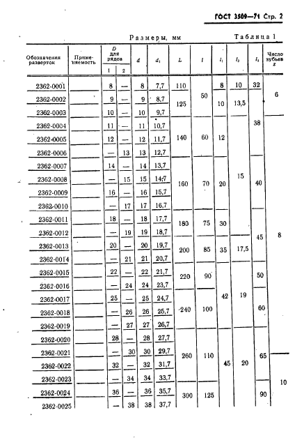 ГОСТ 3509-71,  3.