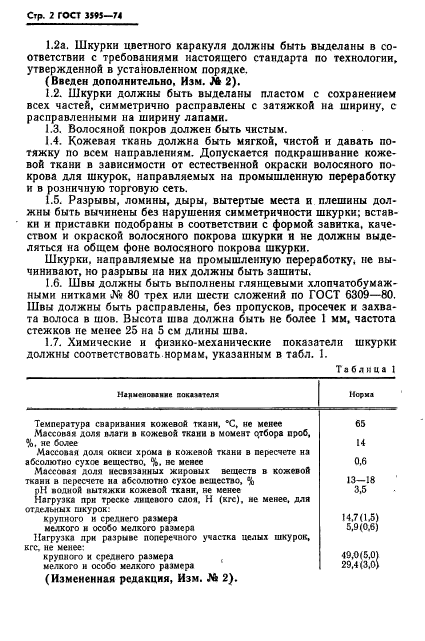 ГОСТ 3595-74,  3.