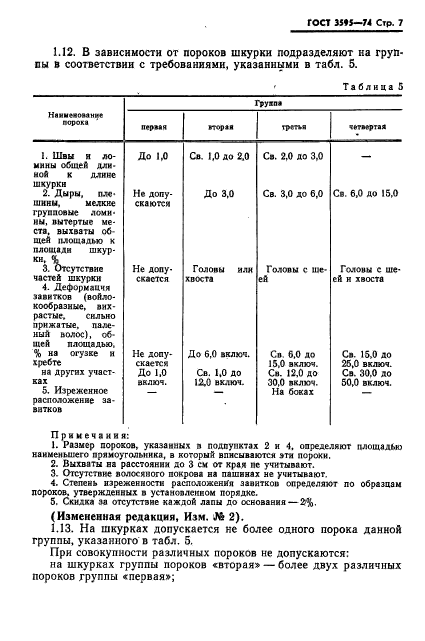  3595-74,  8.