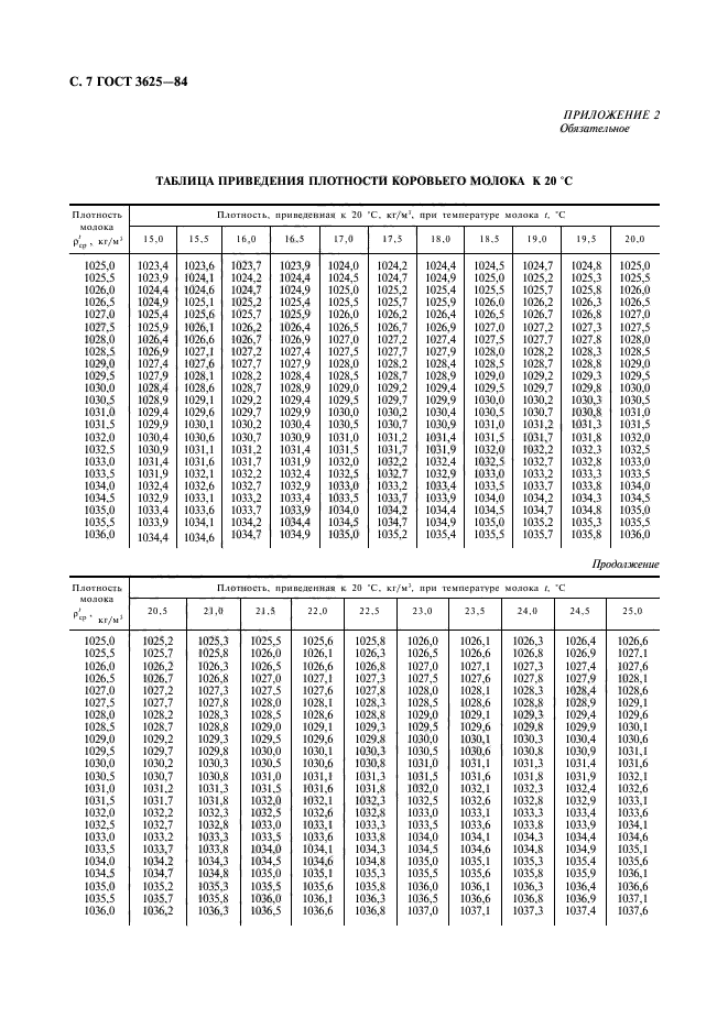  3625-84,  8.