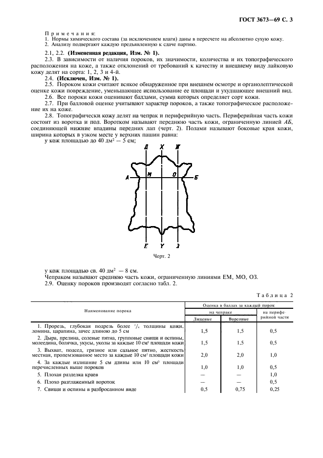  3673-69,  4.