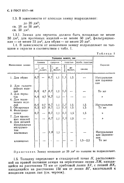 ГОСТ 3717-84,  3.