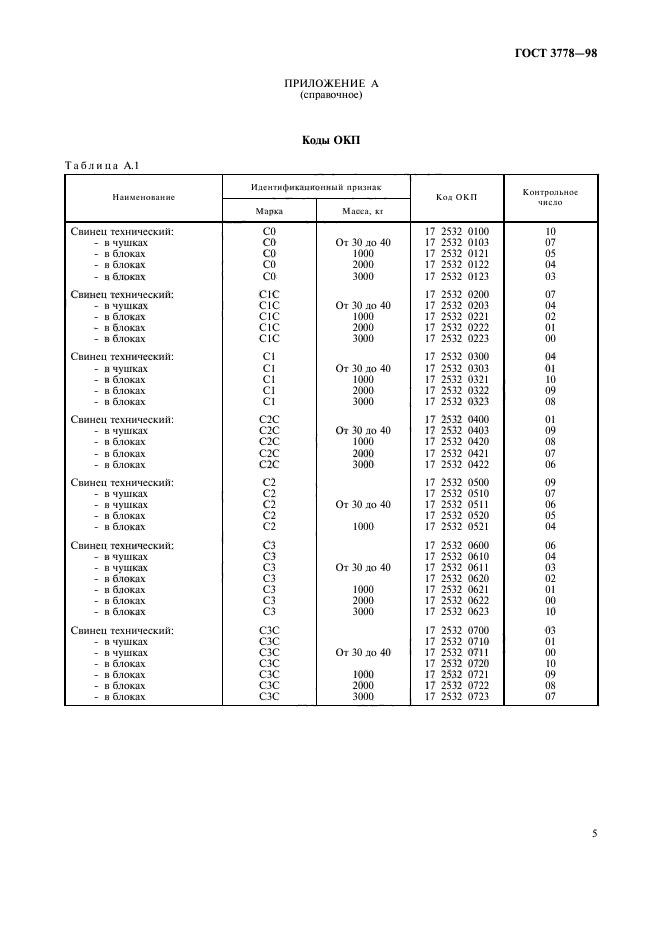  3778-98,  8.