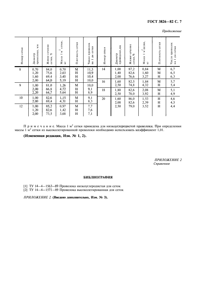 ГОСТ 3826-82,  9.