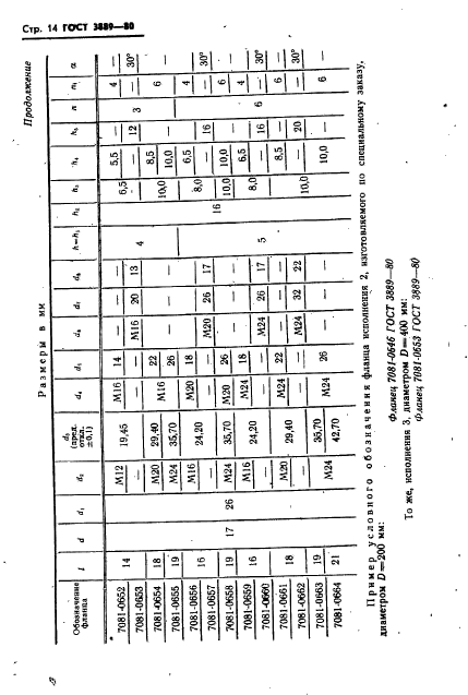 ГОСТ 3889-80,  15.