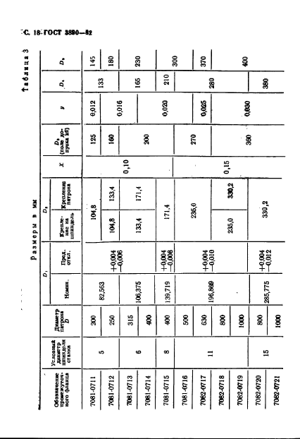 ГОСТ 3890-82,  19.