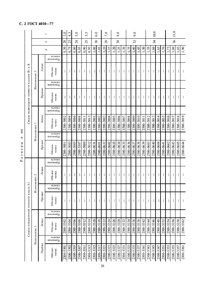 ГОСТ 4010-77,  2.