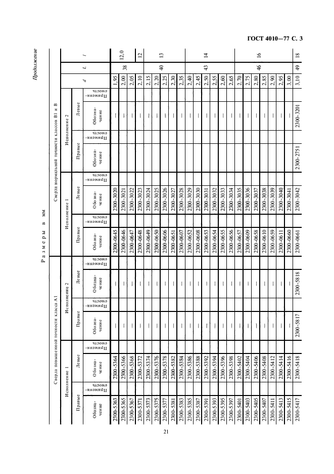 ГОСТ 4010-77,  3.