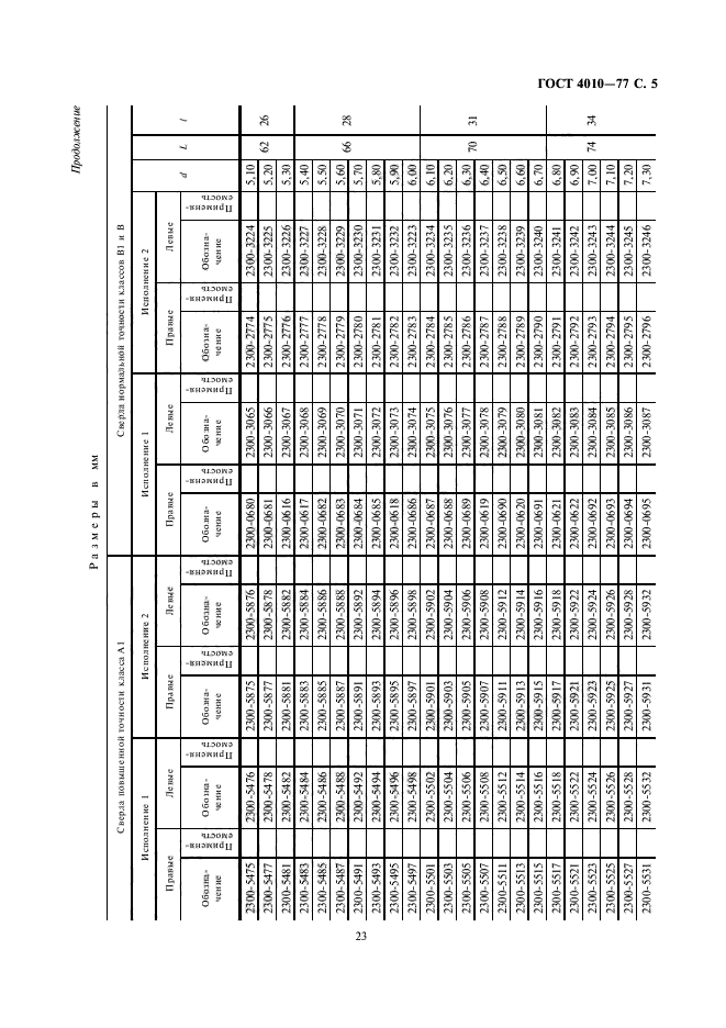 ГОСТ 4010-77,  5.