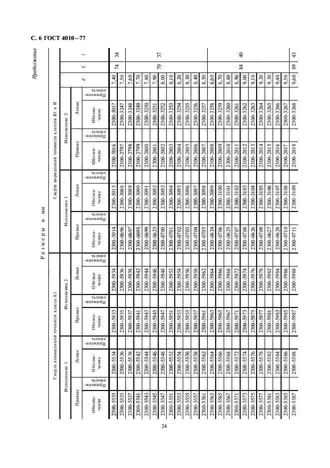 ГОСТ 4010-77,  6.