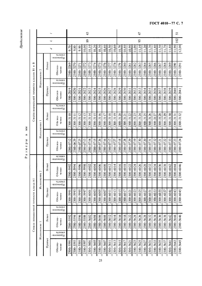 ГОСТ 4010-77,  7.