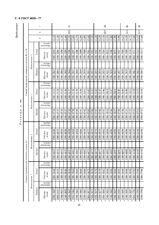 ГОСТ 4010-77,  8.