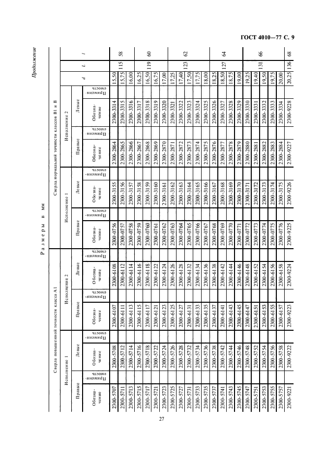 ГОСТ 4010-77,  9.