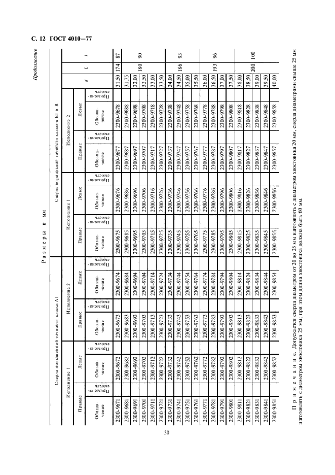 ГОСТ 4010-77,  12.