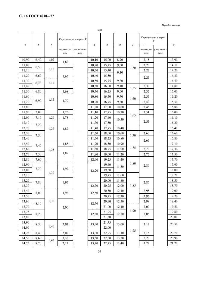 ГОСТ 4010-77,  16.