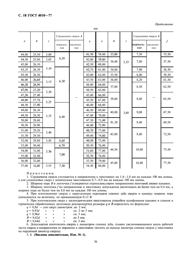 ГОСТ 4010-77,  18.