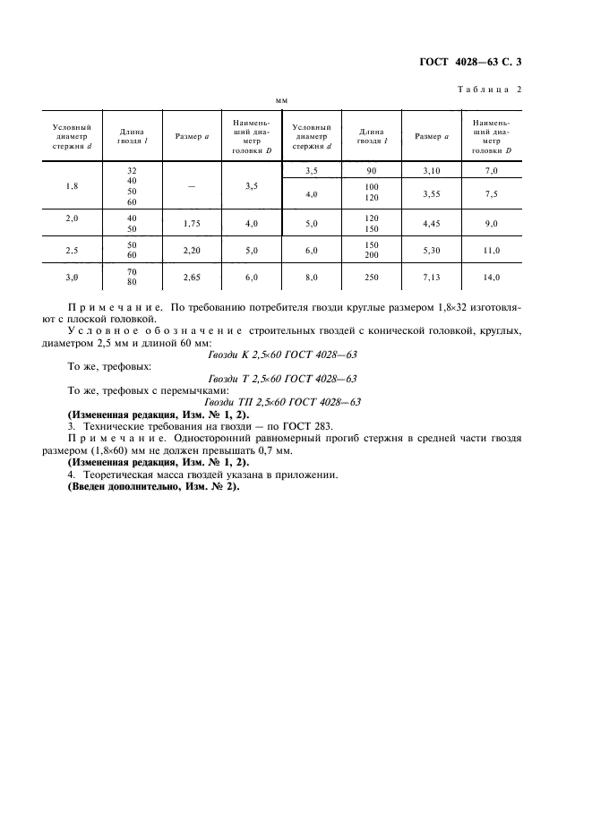 ГОСТ 4028-63,  4.