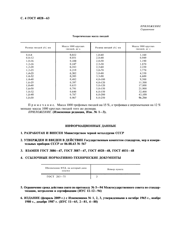  4028-63,  5.