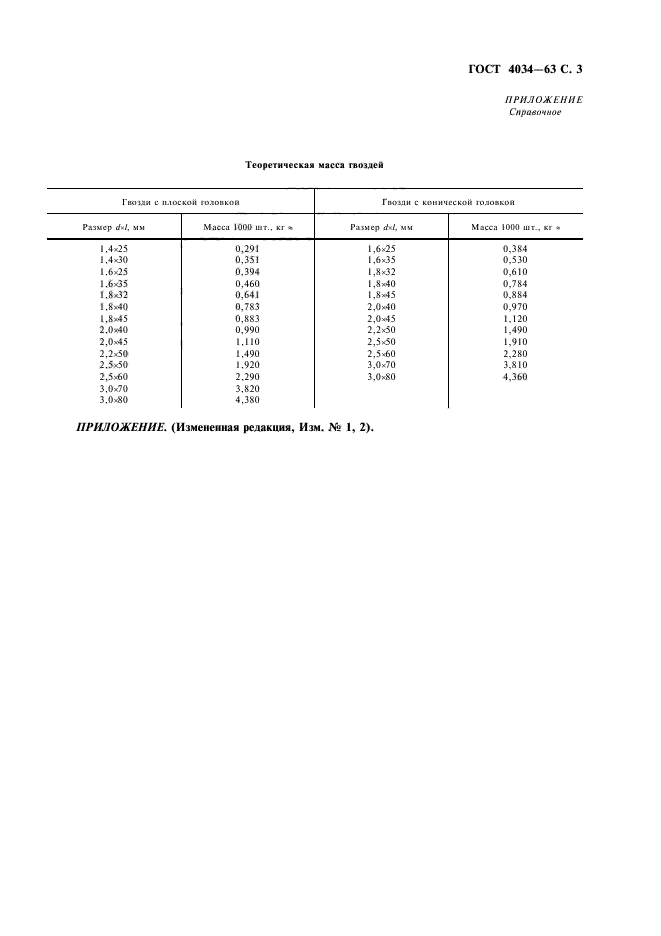 ГОСТ 4034-63,  4.