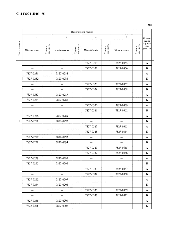 ГОСТ 4045-75,  5.