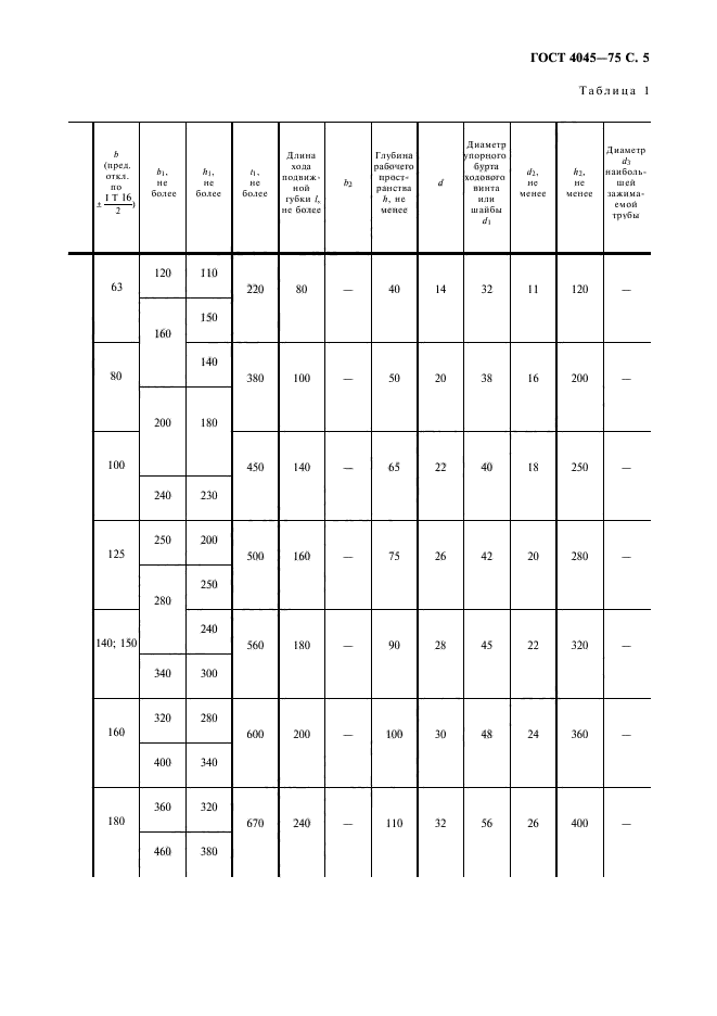 ГОСТ 4045-75,  6.