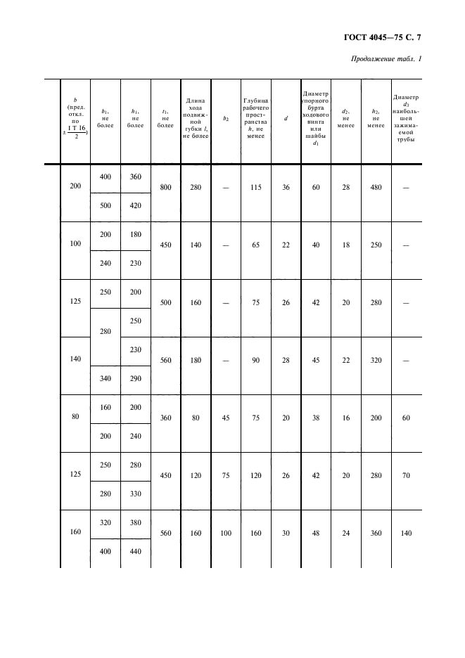 ГОСТ 4045-75,  8.