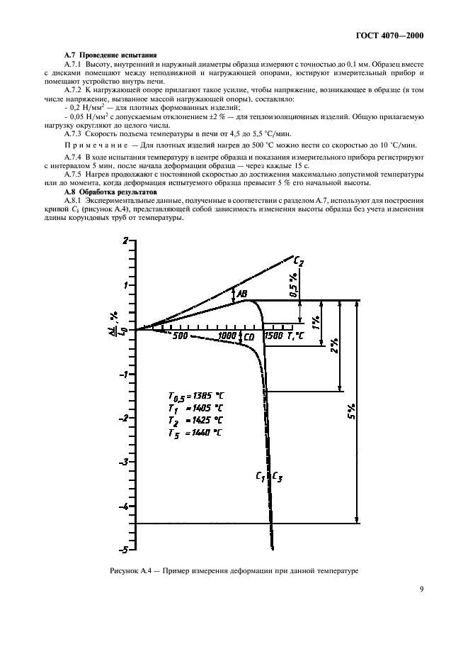 ГОСТ 4070-2000,  12.