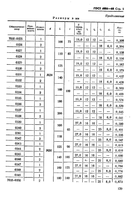 ГОСТ 4084-68,  5.