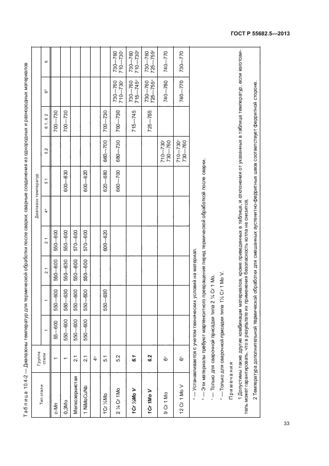 ГОСТ Р 55682.5-2013,  38.