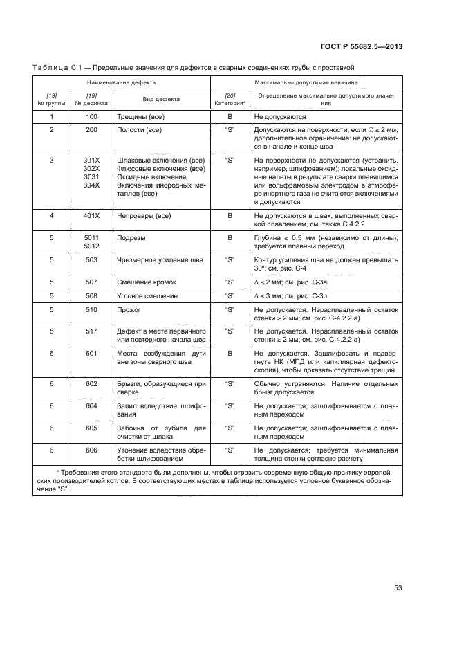 ГОСТ Р 55682.5-2013,  58.