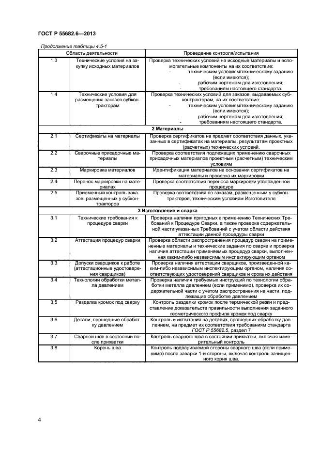 ГОСТ Р 55682.6-2013,  7.