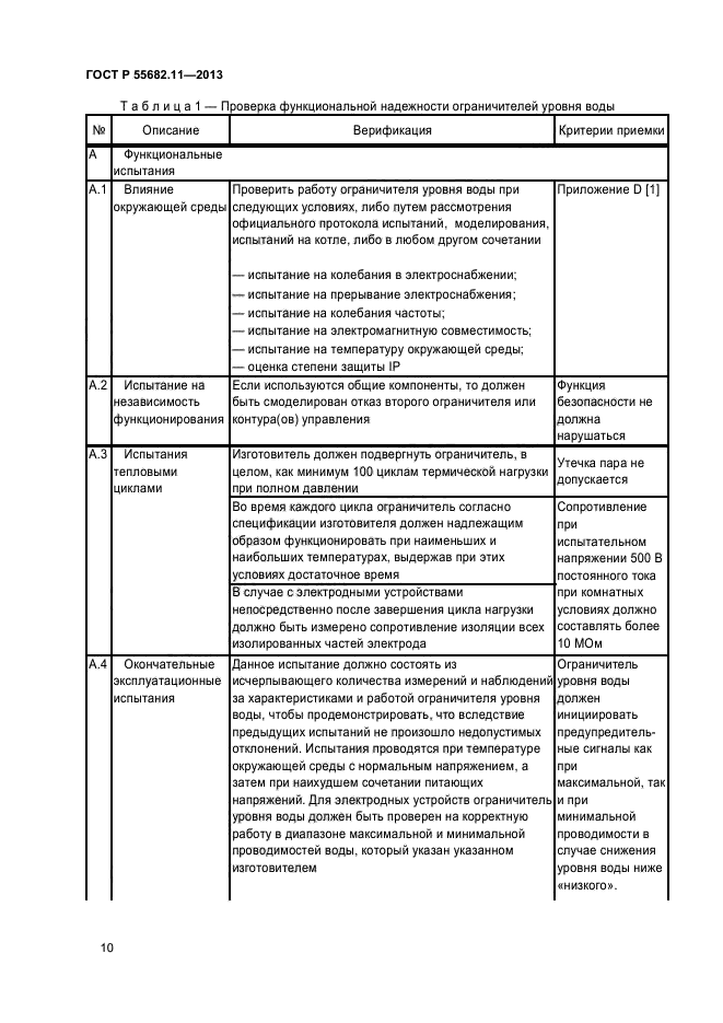 ГОСТ Р 55682.11-2013,  14.