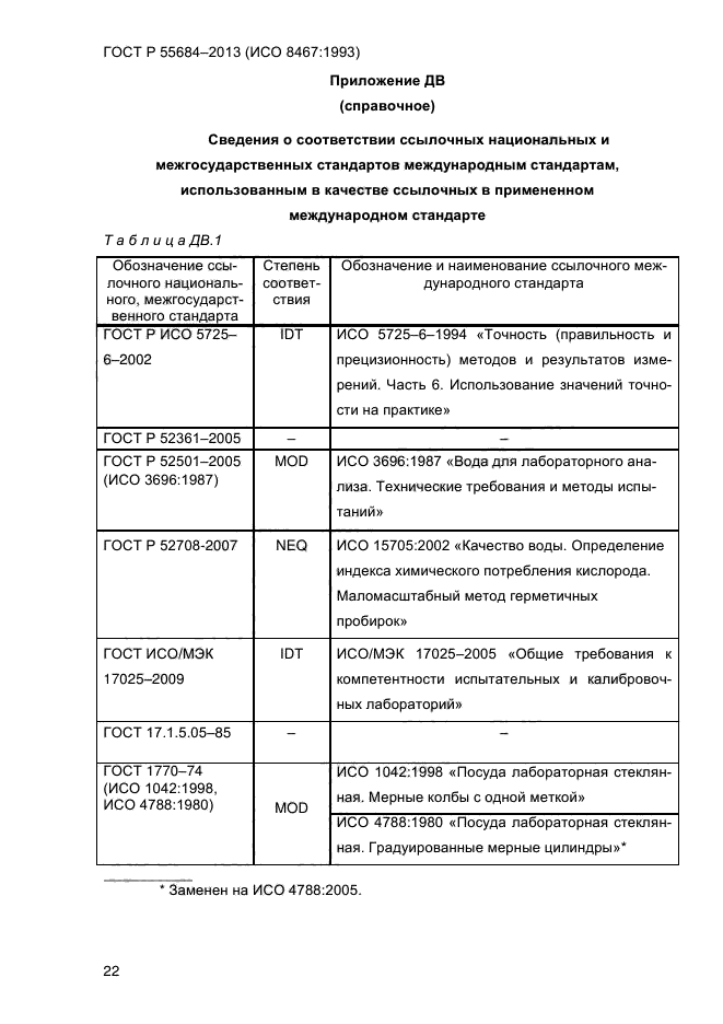 ГОСТ Р 55684-2013,  27.