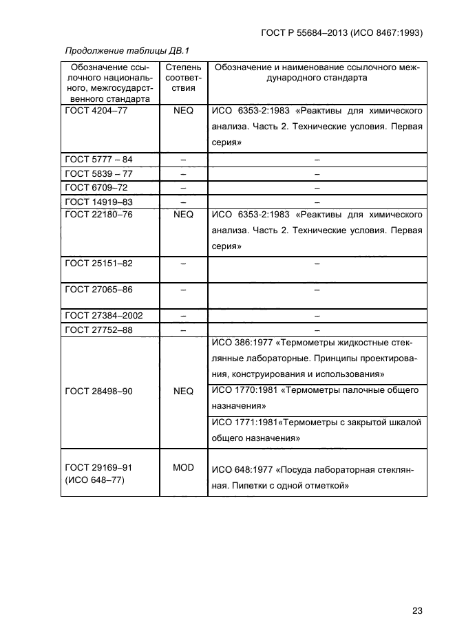 ГОСТ Р 55684-2013,  28.