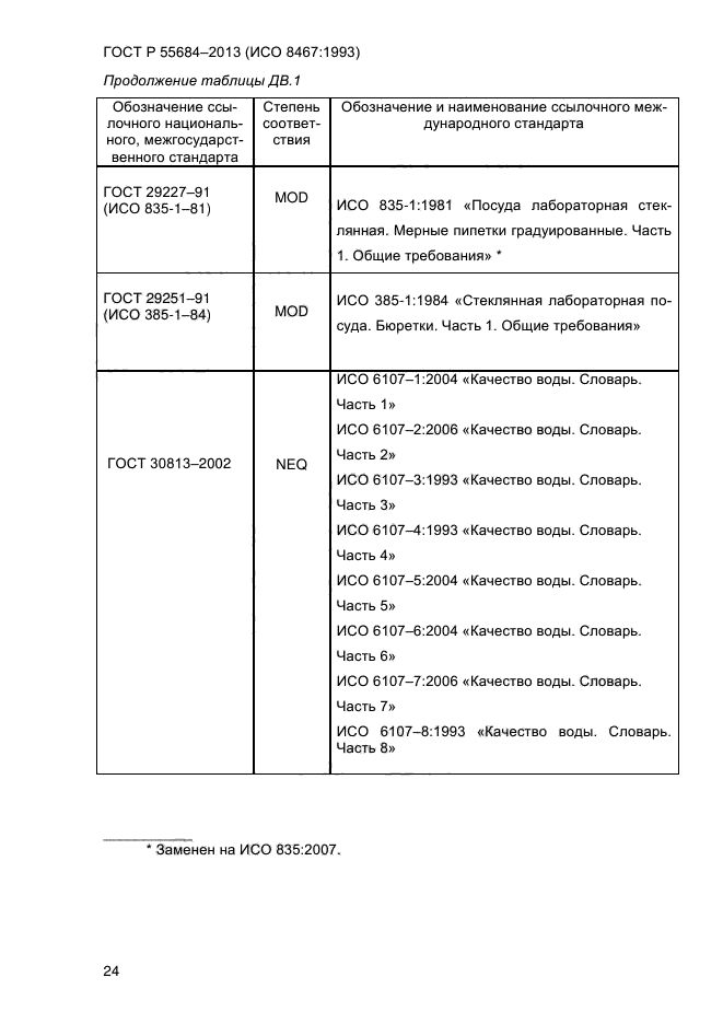 ГОСТ Р 55684-2013,  29.