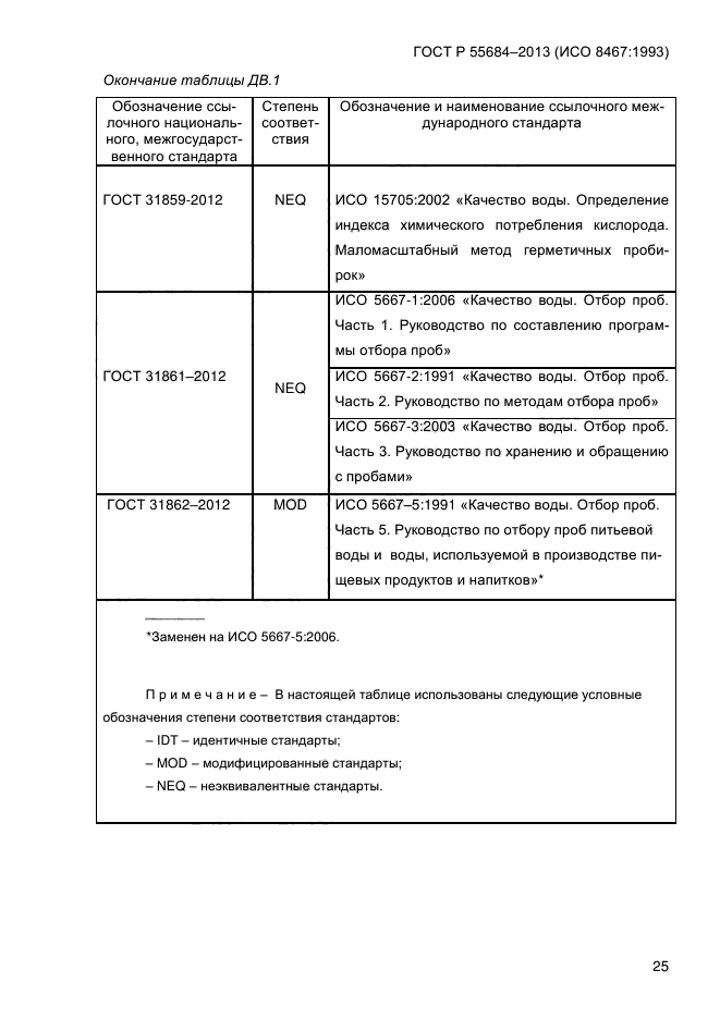 ГОСТ Р 55684-2013,  30.