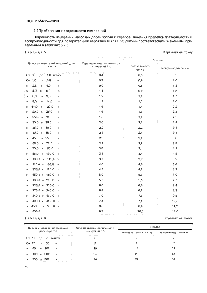 ГОСТ Р 55685-2013,  23.