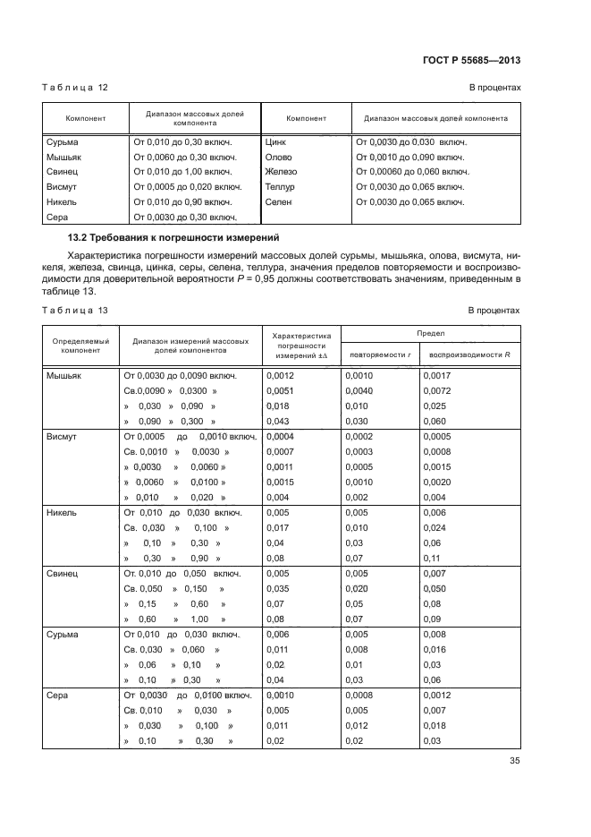 ГОСТ Р 55685-2013,  38.