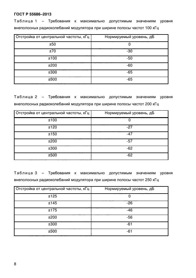 ГОСТ Р 55686-2013,  11.